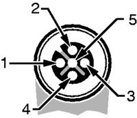 Кордсеты для 445L