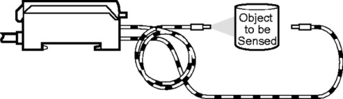 45FPL Датчики фотоэлектрические волоконно-оптические фото 2