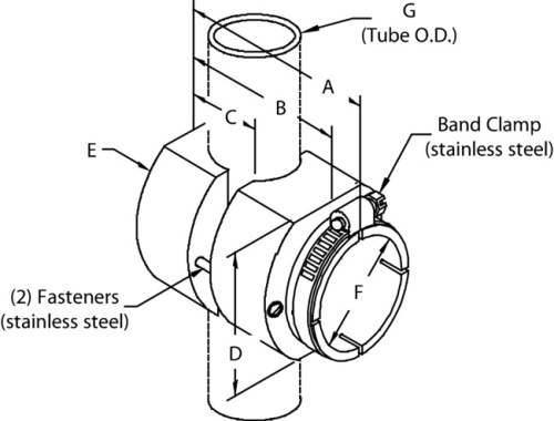 Аксессуары