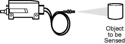 45FVL Датчики волоконно-оптические цифровые фото 2