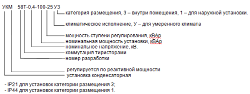 Конденсаторная установка УКМ58-0.4-30-10 У3 фото 3