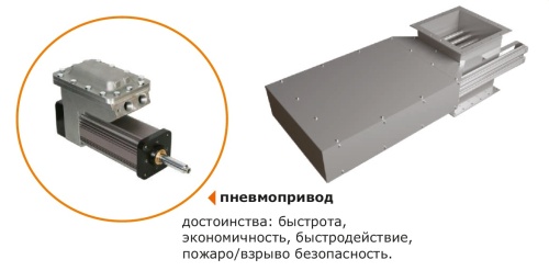 Магнитный сепаратор стержневой с автоматической очисткой (ССМА) фото 4
