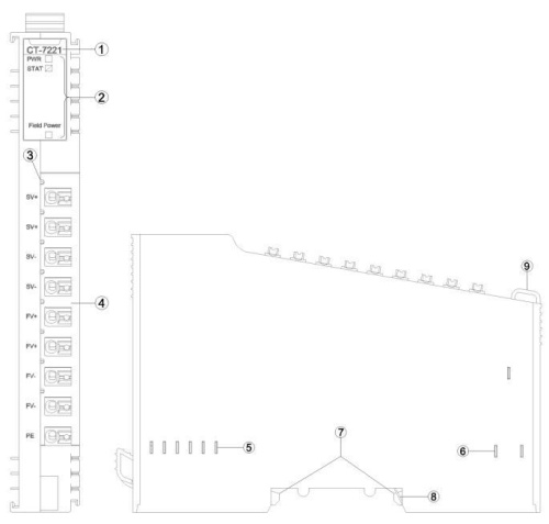 Цифровой модуль входа/выхода CT-7221 фото 5