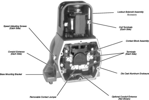 808-R Высокоскоростные датчики