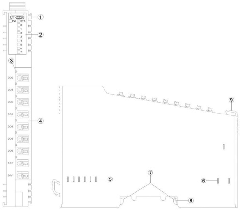 Цифровой модуль входа/выхода CT-2228 фото 6
