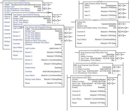 1756 GuardLogix Интегрированная система безопасности фото 3