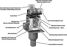 836-C Электромеханические датчики давления