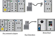 Источники питания и аксессуары для 1738
